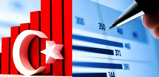 Экономика Турции восстановится на 6% в следующем году