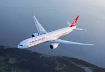 Турецкие Авиалинии (THY)- бренд страны в 2022 году
